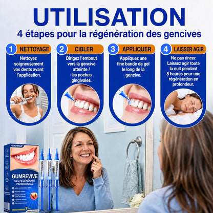 🇫🇷👨‍⚕️✅🦷 HEATWOLF® GumRevive – Gel réparateur parodontal 🦷✨1️⃣
