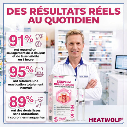 HEATWOLF® DenPerm – Gel naturel d’émail dentaire pour le traitement des caries (Copie)