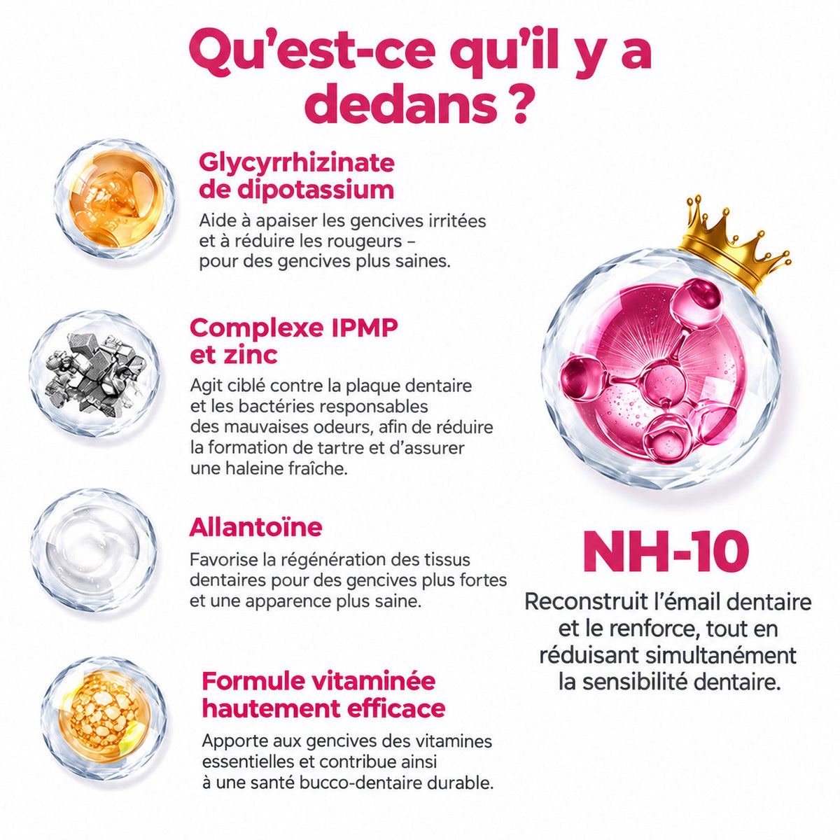 HEATWOLF® DenPerm – Gel naturel d’émail dentaire pour le traitement des caries (Copie)