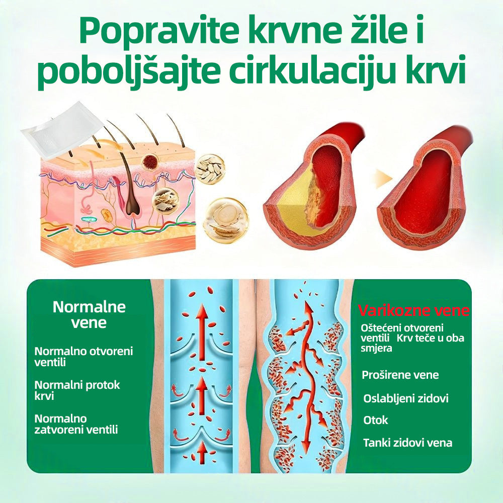 🇭🇷👨‍⚕️👍✅𝐇𝐞𝐚𝐥𝐫𝐢𝐳𝐞® 𝐕𝐞𝐢𝐧𝐓𝐚𝐫𝐠𝐞𝐭 𝐟𝐥𝐚𝐬𝐭𝐞𝐫 𝐬 𝐦𝐢𝐤𝐫𝐨𝐢𝐠𝐥𝐚𝐦𝐚⚡𝐓𝐫𝐞𝐧𝐮𝐭𝐧𝐨 𝐨𝐥𝐚𝐤š𝐚𝐧𝐣𝐞, 𝐝𝐮𝐠𝐨𝐫𝐨č𝐧𝐢 𝐫𝐞𝐳𝐮𝐥𝐭𝐚𝐭𝐢🌸