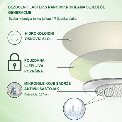 𝐒𝐥𝐮ž𝐛𝐞𝐧𝐚 𝐭𝐫𝐠𝐨𝐯𝐢𝐧𝐚 | 👨‍⚕️👨‍⚕️𝐂𝐮𝐫𝐞𝐕𝐢𝐯𝐨® 𝑴𝒐𝒓𝒊𝒏𝒈𝗮 · 𝗕𝗲𝗿𝗯𝗲𝗿𝗶𝗻 × 𝙉𝘼𝐃+ 𝟏𝟎-𝐮-𝟏 𝗡𝗮𝗽𝗿𝗲𝗱𝗻𝗶 𝙉𝙖𝙣𝙤 𝙈𝙞𝙠𝙧𝙤𝙣𝙚𝙚𝐝𝐥𝐞 𝐅𝐥𝐚𝐬𝐭𝐞𝐫 🇭🇷 (𝐒𝐚𝐦𝐨 𝐣𝐞𝐝𝐧𝐨𝐦 𝐝𝐧𝐞𝐯𝐧𝐨, 𝐯𝐢𝐝𝐥𝐣𝐢𝐯𝐞 𝐩𝐫𝐨𝐦𝐣𝐞𝐧𝐞 𝐮 𝟕 𝐝𝐚𝐧𝐚) ✅ 𝐙𝐚 𝐩𝐫𝐞𝐭𝐢𝐥𝐨𝐬𝐭, 𝐨𝐩𝐮š𝐭𝐞𝐧𝐮 𝐤𝐨ž𝐮, 𝐝𝐢𝐣𝐚𝐛𝐞𝐭𝐞𝐬, 𝐚𝐩𝐧𝐞𝐣𝐮 𝐮 𝐬𝐧𝐮, 𝐩𝐫𝐨𝐛𝐥𝐞𝐦𝐞 𝐳𝐠𝐥𝐨𝐛𝐨𝐯𝐚 𝐢 𝐯𝐢š𝐞 ⛄⛄