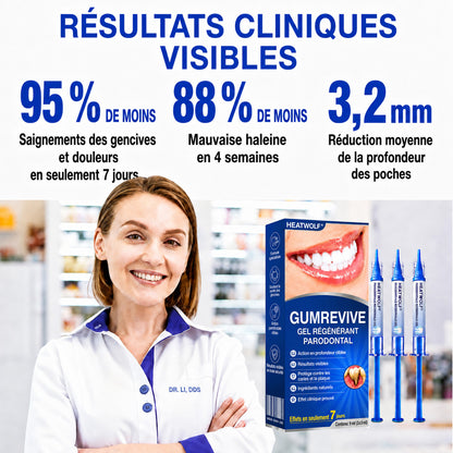 🇫🇷👨‍⚕️✅🦷 HEATWOLF® GumRevive – Gel réparateur parodontal 🦷✨1️⃣
