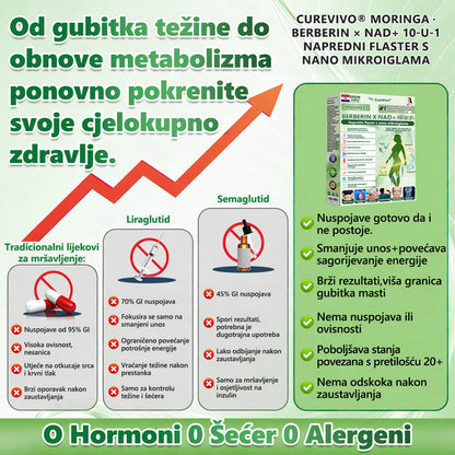 𝐒𝐥𝐮ž𝐛𝐞𝐧𝐚 𝐭𝐫𝐠𝐨𝐯𝐢𝐧𝐚 | 👨‍⚕️👨‍⚕️𝐂𝐮𝐫𝐞𝐕𝐢𝐯𝐨® 𝑴𝒐𝒓𝒊𝒏𝒈𝗮 · 𝗕𝗲𝗿𝗯𝗲𝗿𝗶𝗻 × 𝙉𝘼𝐃+ 𝟏𝟎-𝐮-𝟏 𝗡𝗮𝗽𝗿𝗲𝗱𝗻𝗶 𝙉𝙖𝙣𝙤 𝙈𝙞𝙠𝙧𝙤𝙣𝙚𝙚𝐝𝐥𝐞 𝐅𝐥𝐚𝐬𝐭𝐞𝐫 🇭🇷 (𝐒𝐚𝐦𝐨 𝐣𝐞𝐝𝐧𝐨𝐦 𝐝𝐧𝐞𝐯𝐧𝐨, 𝐯𝐢𝐝𝐥𝐣𝐢𝐯𝐞 𝐩𝐫𝐨𝐦𝐣𝐞𝐧𝐞 𝐮 𝟕 𝐝𝐚𝐧𝐚) ✅ 𝐙𝐚 𝐩𝐫𝐞𝐭𝐢𝐥𝐨𝐬𝐭, 𝐨𝐩𝐮š𝐭𝐞𝐧𝐮 𝐤𝐨ž𝐮, 𝐝𝐢𝐣𝐚𝐛𝐞𝐭𝐞𝐬, 𝐚𝐩𝐧𝐞𝐣𝐮 𝐮 𝐬𝐧𝐮, 𝐩𝐫𝐨𝐛𝐥𝐞𝐦𝐞 𝐳𝐠𝐥𝐨𝐛𝐨𝐯𝐚 𝐢 𝐯𝐢š𝐞 ⛄⛄