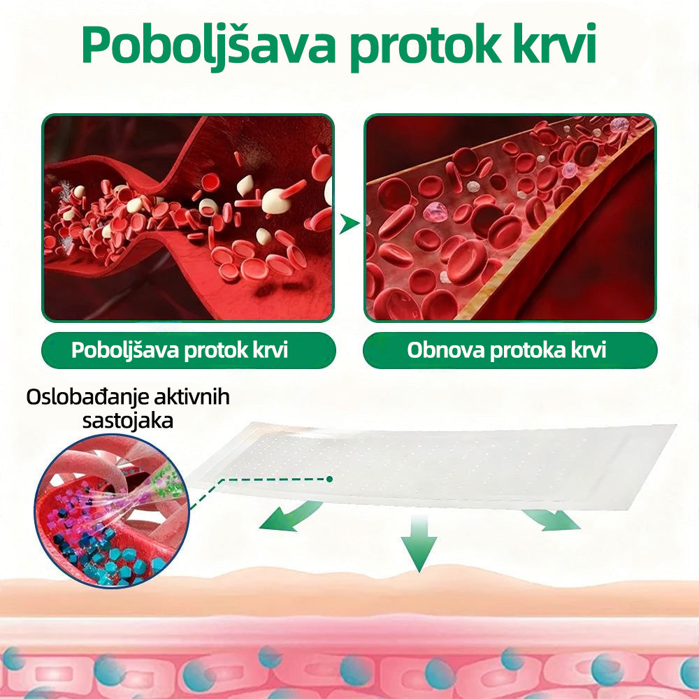 🇭🇷👨‍⚕️👍✅𝐇𝐞𝐚𝐥𝐫𝐢𝐳𝐞® 𝐕𝐞𝐢𝐧𝐓𝐚𝐫𝐠𝐞𝐭 𝐟𝐥𝐚𝐬𝐭𝐞𝐫 𝐬 𝐦𝐢𝐤𝐫𝐨𝐢𝐠𝐥𝐚𝐦𝐚⚡𝐓𝐫𝐞𝐧𝐮𝐭𝐧𝐨 𝐨𝐥𝐚𝐤š𝐚𝐧𝐣𝐞, 𝐝𝐮𝐠𝐨𝐫𝐨č𝐧𝐢 𝐫𝐞𝐳𝐮𝐥𝐭𝐚𝐭𝐢🌸