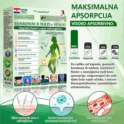 𝐒𝐥𝐮ž𝐛𝐞𝐧𝐚 𝐭𝐫𝐠𝐨𝐯𝐢𝐧𝐚 | 👨‍⚕️👨‍⚕️𝐂𝐮𝐫𝐞𝐕𝐢𝐯𝐨® 𝑴𝒐𝒓𝒊𝒏𝒈𝗮 · 𝗕𝗲𝗿𝗯𝗲𝗿𝗶𝗻 × 𝙉𝘼𝐃+ 𝟏𝟎-𝐮-𝟏 𝗡𝗮𝗽𝗿𝗲𝗱𝗻𝗶 𝙉𝙖𝙣𝙤 𝙈𝙞𝙠𝙧𝙤𝙣𝙚𝙚𝐝𝐥𝐞 𝐅𝐥𝐚𝐬𝐭𝐞𝐫 🇭🇷 (𝐒𝐚𝐦𝐨 𝐣𝐞𝐝𝐧𝐨𝐦 𝐝𝐧𝐞𝐯𝐧𝐨, 𝐯𝐢𝐝𝐥𝐣𝐢𝐯𝐞 𝐩𝐫𝐨𝐦𝐣𝐞𝐧𝐞 𝐮 𝟕 𝐝𝐚𝐧𝐚) ✅ 𝐙𝐚 𝐩𝐫𝐞𝐭𝐢𝐥𝐨𝐬𝐭, 𝐨𝐩𝐮š𝐭𝐞𝐧𝐮 𝐤𝐨ž𝐮, 𝐝𝐢𝐣𝐚𝐛𝐞𝐭𝐞𝐬, 𝐚𝐩𝐧𝐞𝐣𝐮 𝐮 𝐬𝐧𝐮, 𝐩𝐫𝐨𝐛𝐥𝐞𝐦𝐞 𝐳𝐠𝐥𝐨𝐛𝐨𝐯𝐚 𝐢 𝐯𝐢š𝐞 ⛄⛄