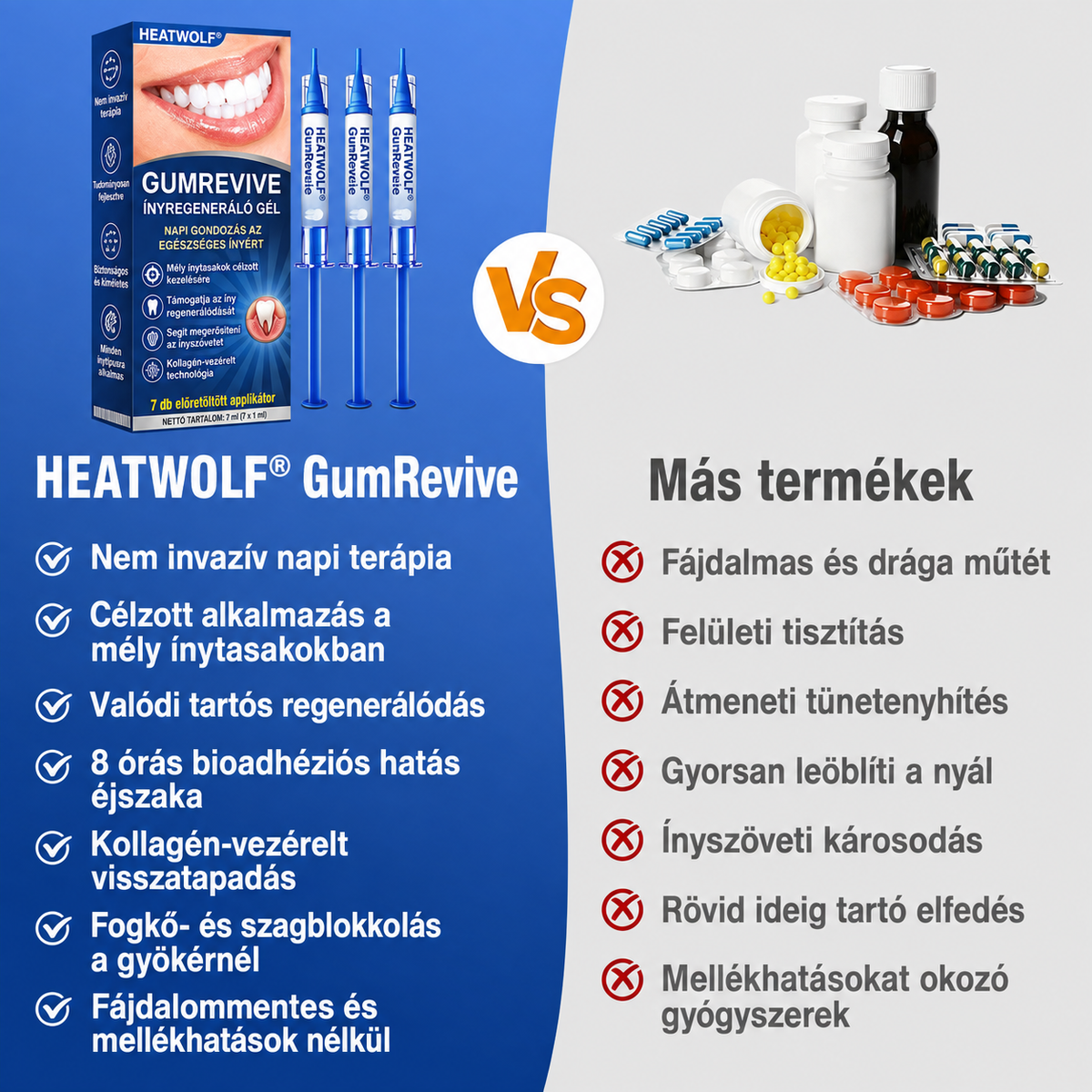 🇫🇷👨‍⚕️✅🦷 HEATWOLF® GumRevive – Gel réparateur parodontal 🦷✨🔥🔥🔥