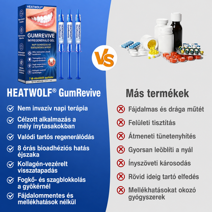 🇫🇷👨‍⚕️✅🦷 HEATWOLF® GumRevive – Gel réparateur parodontal 🦷✨🔥🔥🔥